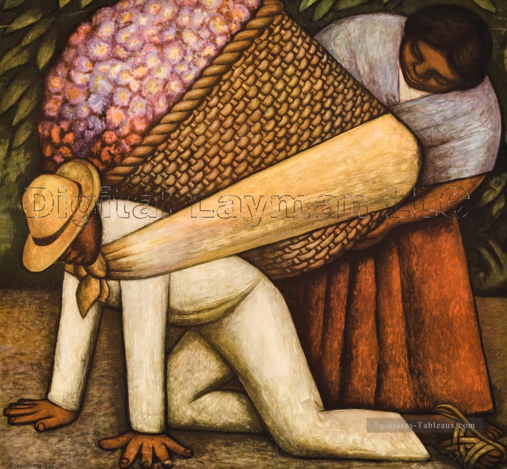 Fleuriste Diego Rivera Peintures à l'huile
